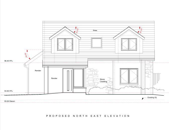 Plot 3