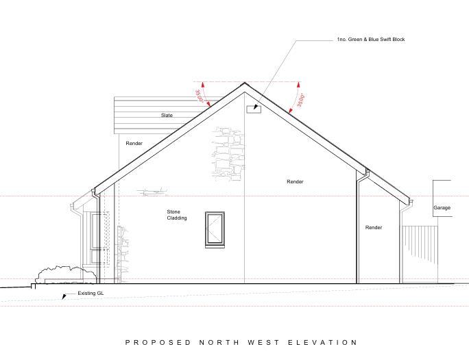 Plot 3