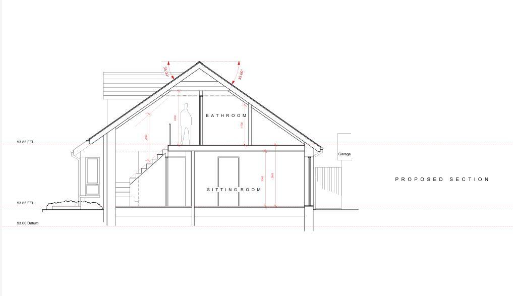 Plot 3