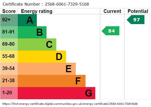 EPC graph