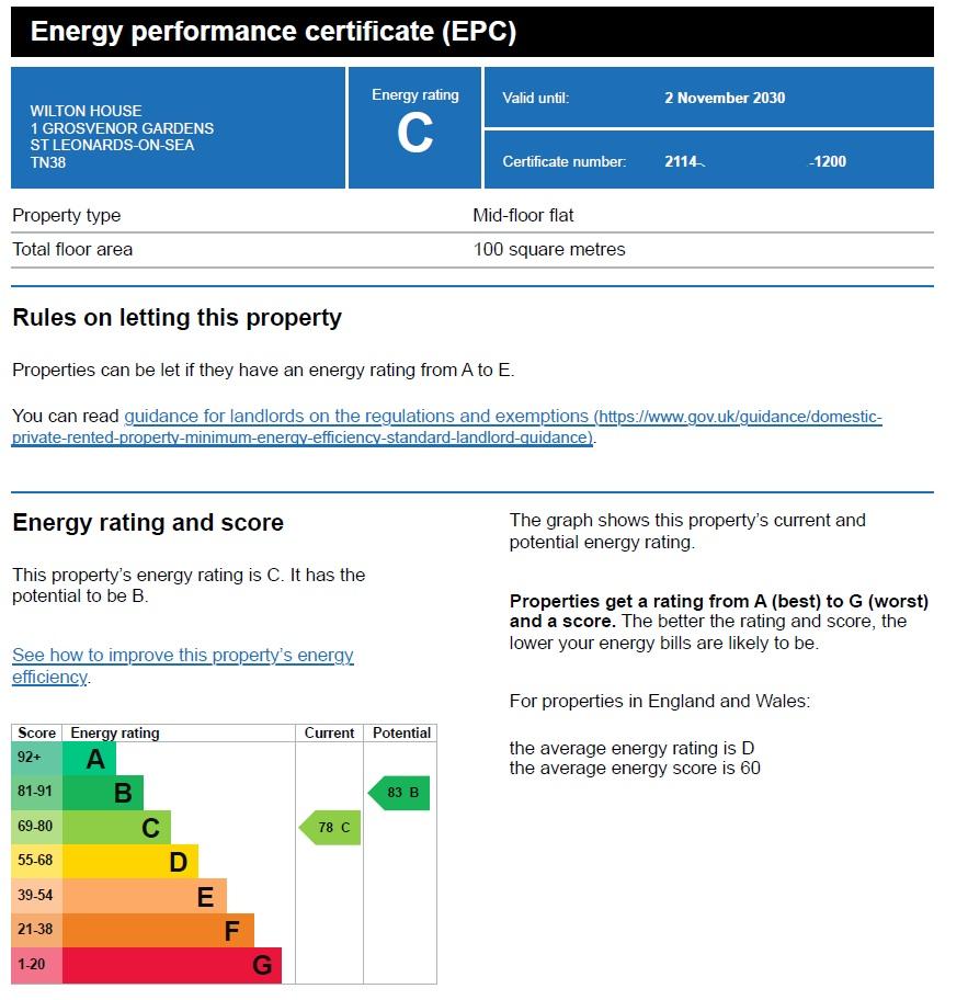 EPC Graph