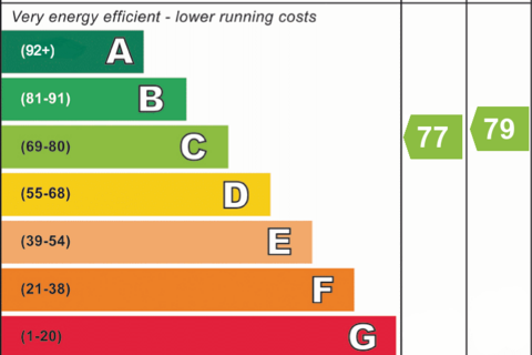 undefined, Pentland Close, London N9