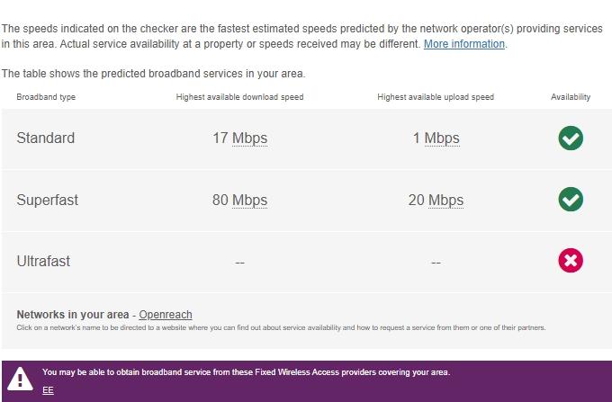 Broadband