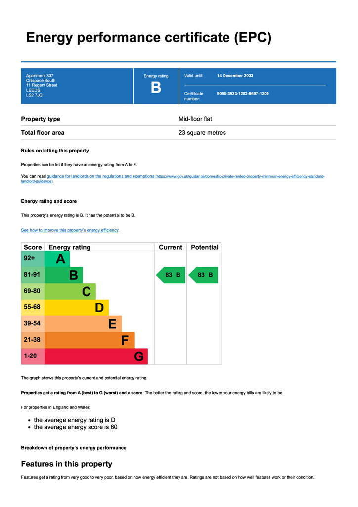 EPC Certificate