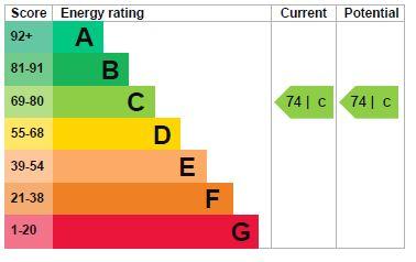 EPC 74