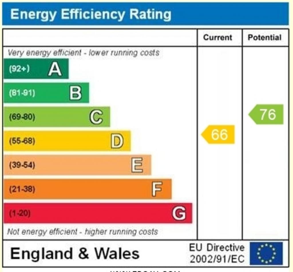 EPC