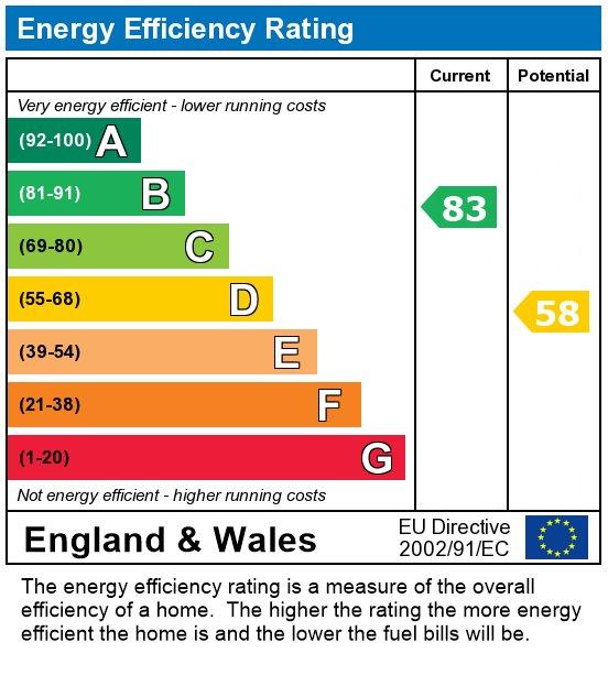 EPC