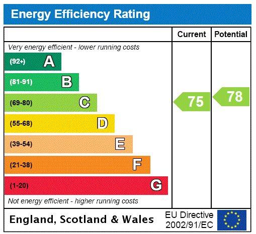 Epc