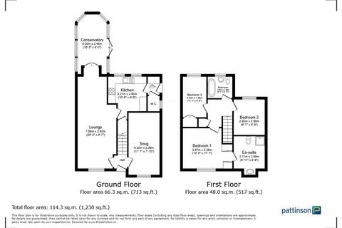 48 Fulbeck Close, Hartlepool, TS25 5TU