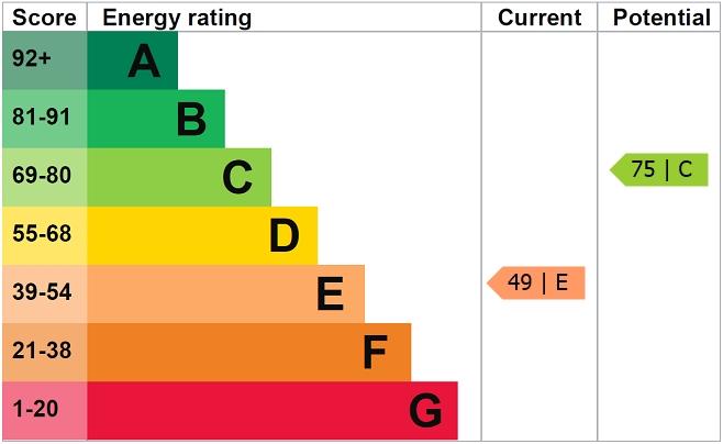 EPC