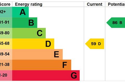 2 bedroom terraced house for sale, Newtown Road, Hereford HR4