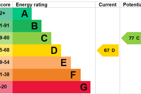 2 bedroom semi-detached bungalow for sale, Leveson Road, Sprowston, Norwich