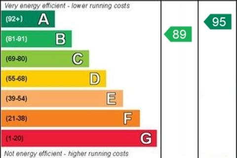 undefined, School Street, Drayton