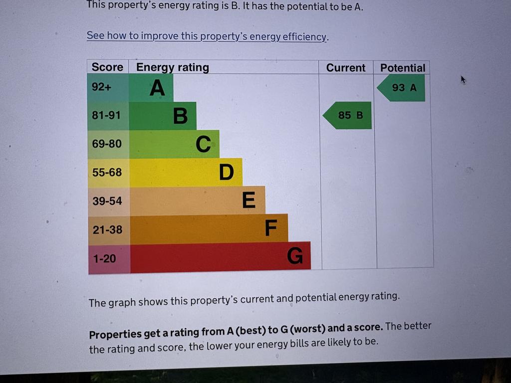 Energy Performance Certificate