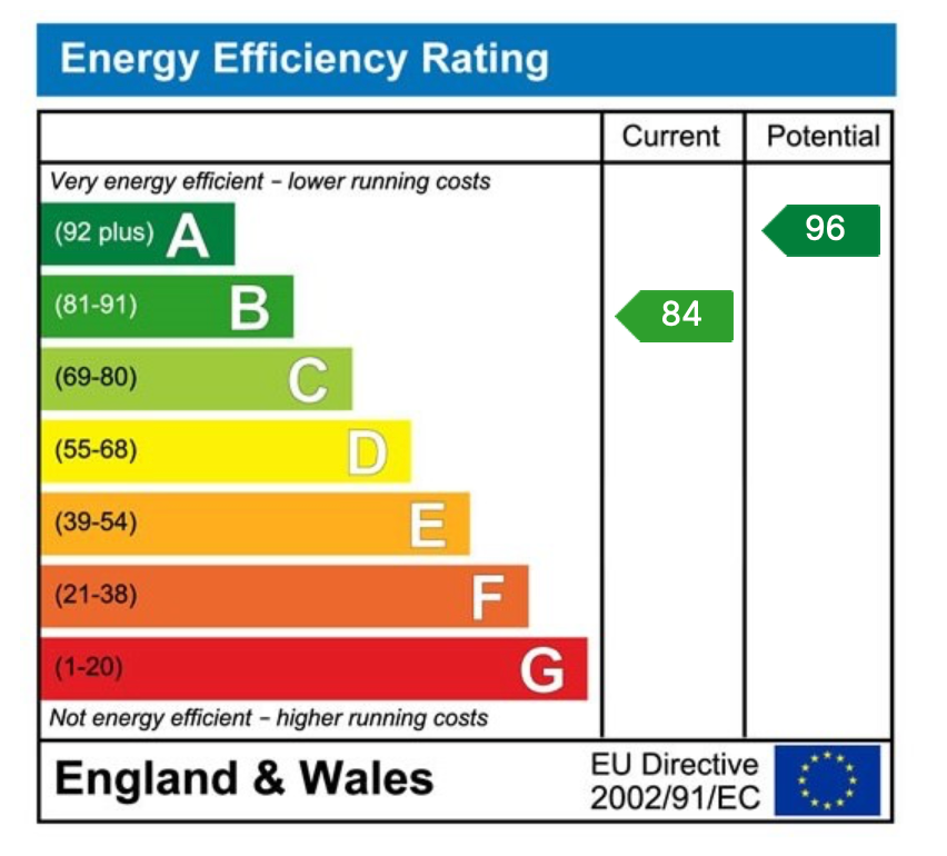 EPC