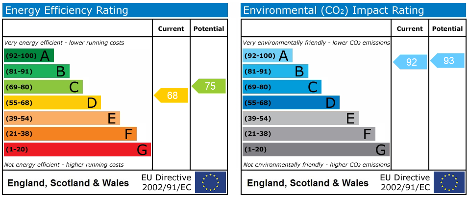 EPC