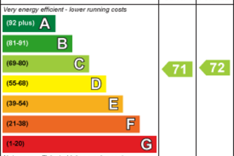 2 bedroom flat to rent, Viridian Square, Aylesbury HP21