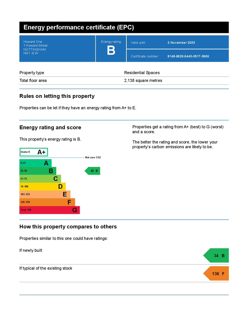 EPC Certificate