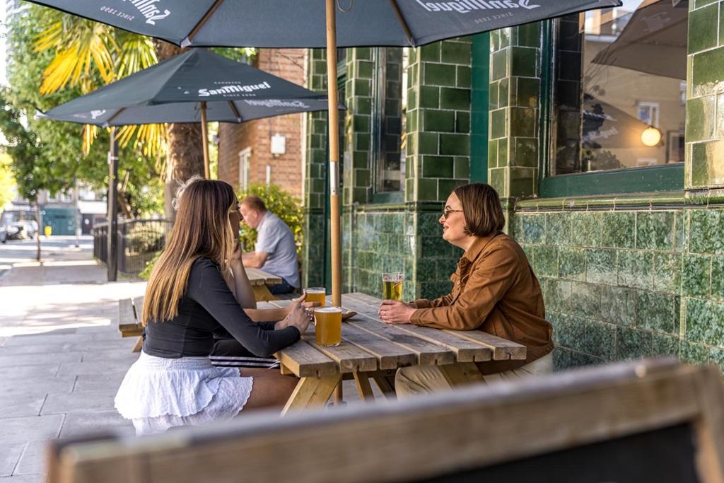 Perfect spots for friday after work drinks with...