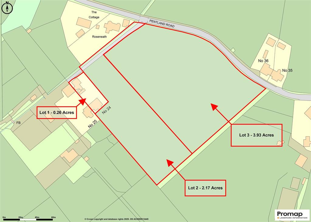 Sale Plan