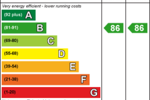 undefined, Christopher Rise, Pontlliw