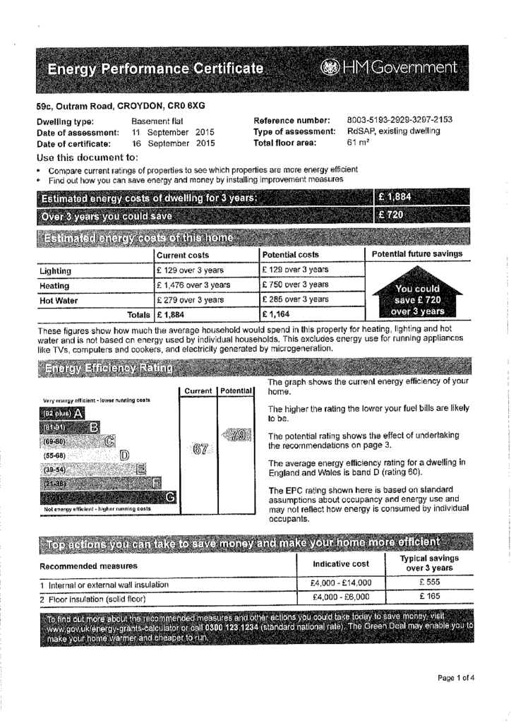 Energy Performance Certificate