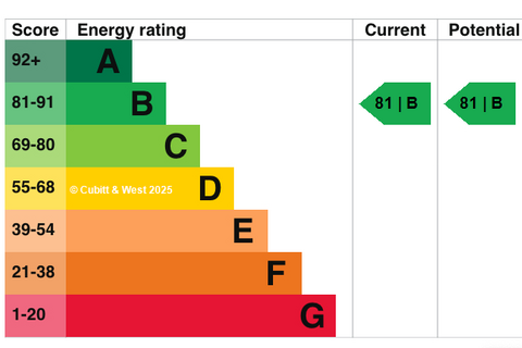 undefined, West Green Drive, West Green, Crawley, West Sussex