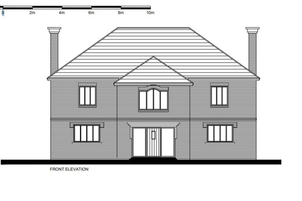 Plots 1 &amp; 3