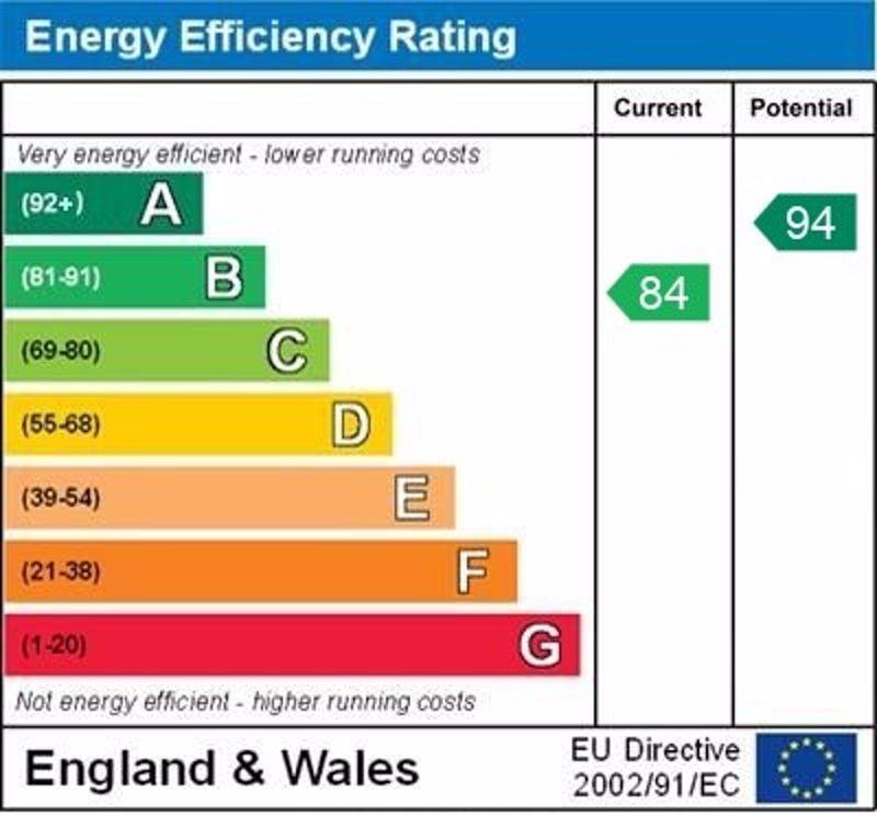 EPC