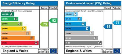 Epc Certificate
