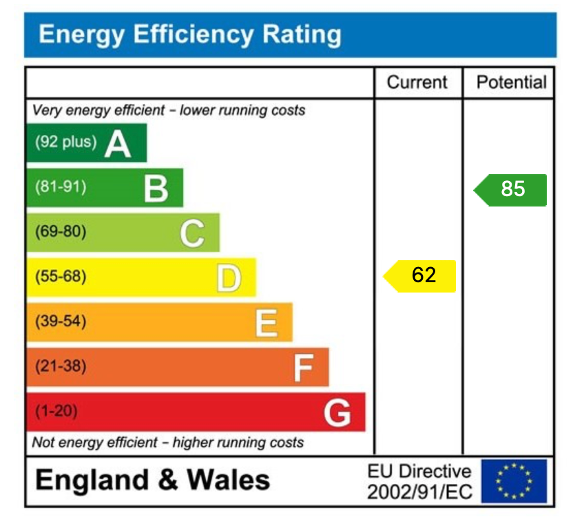 EPC