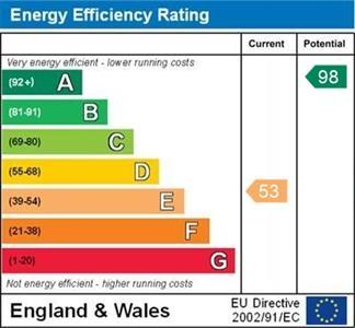 EPC Graph 2 Afon Fechan Ganllwyd Llanuwchllyn.jpg