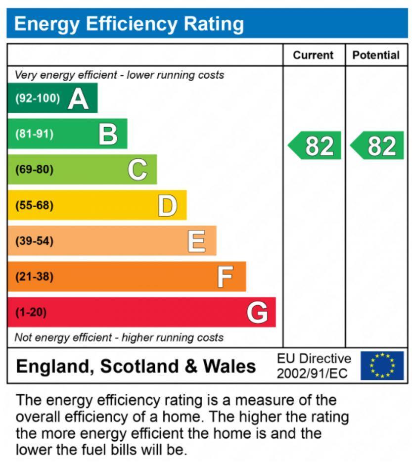 EPC Graph