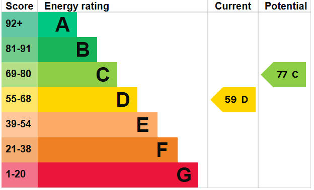 EPC.PNG