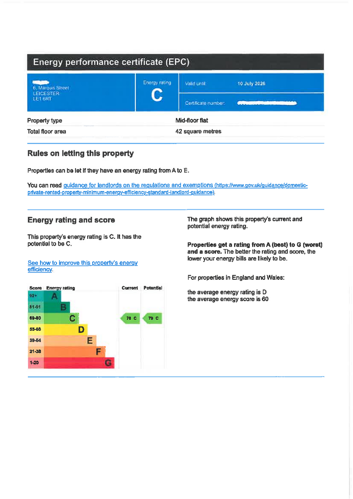 Energy Performance Certificate