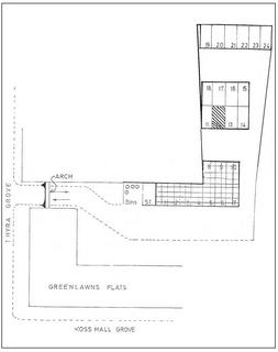 Garage to rent, Moss Hall Grove, London N12