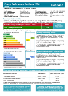 undefined, Lawrence Street, Glasgow, G11