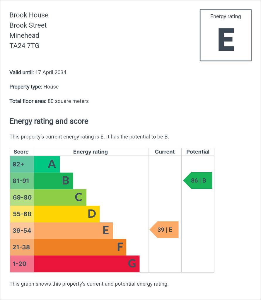 EPC