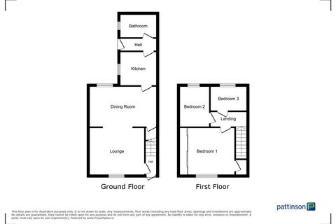 undefined, Cowell Street, Horden, Peterlee, Durham, SR8 4NH