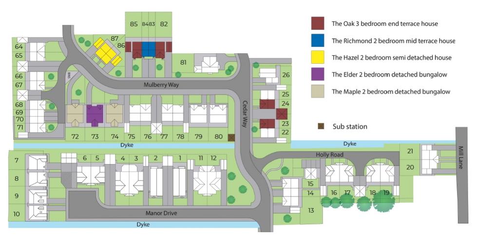 Site Map