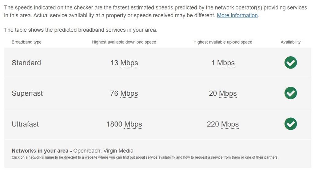 NM Broadband