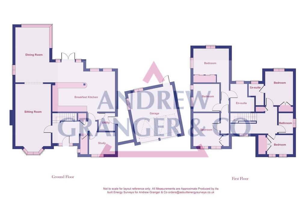 Proposed Plots