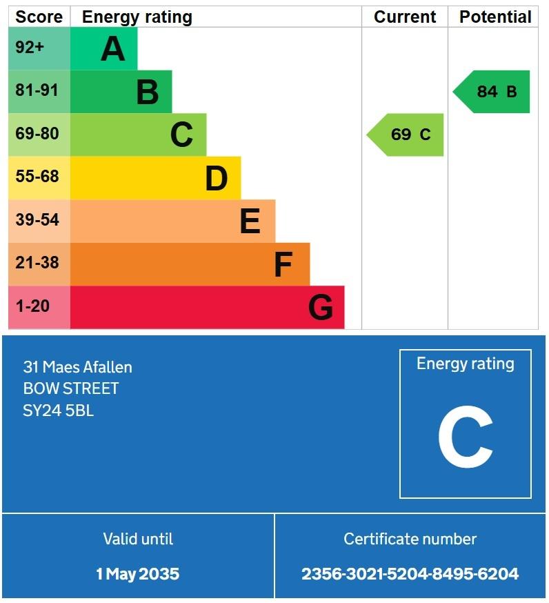 EPC
