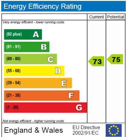 EPC