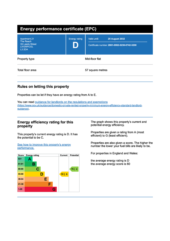 EPC Certificate