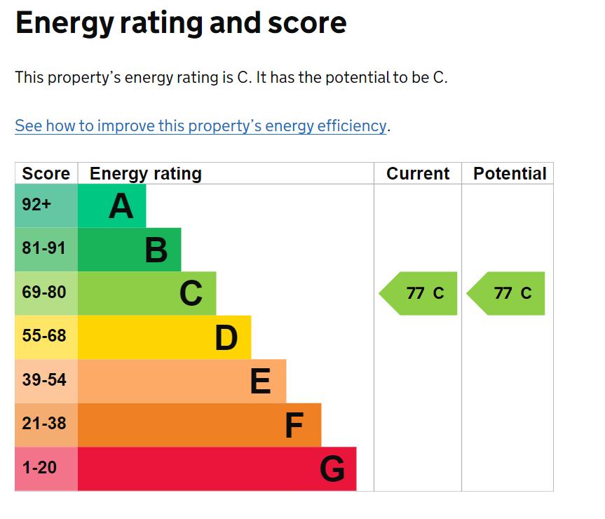 EPC Graph