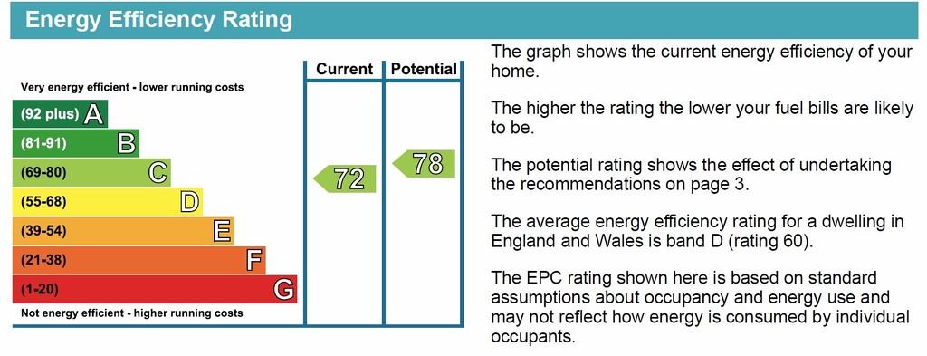 EPC