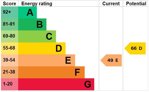 EPC
