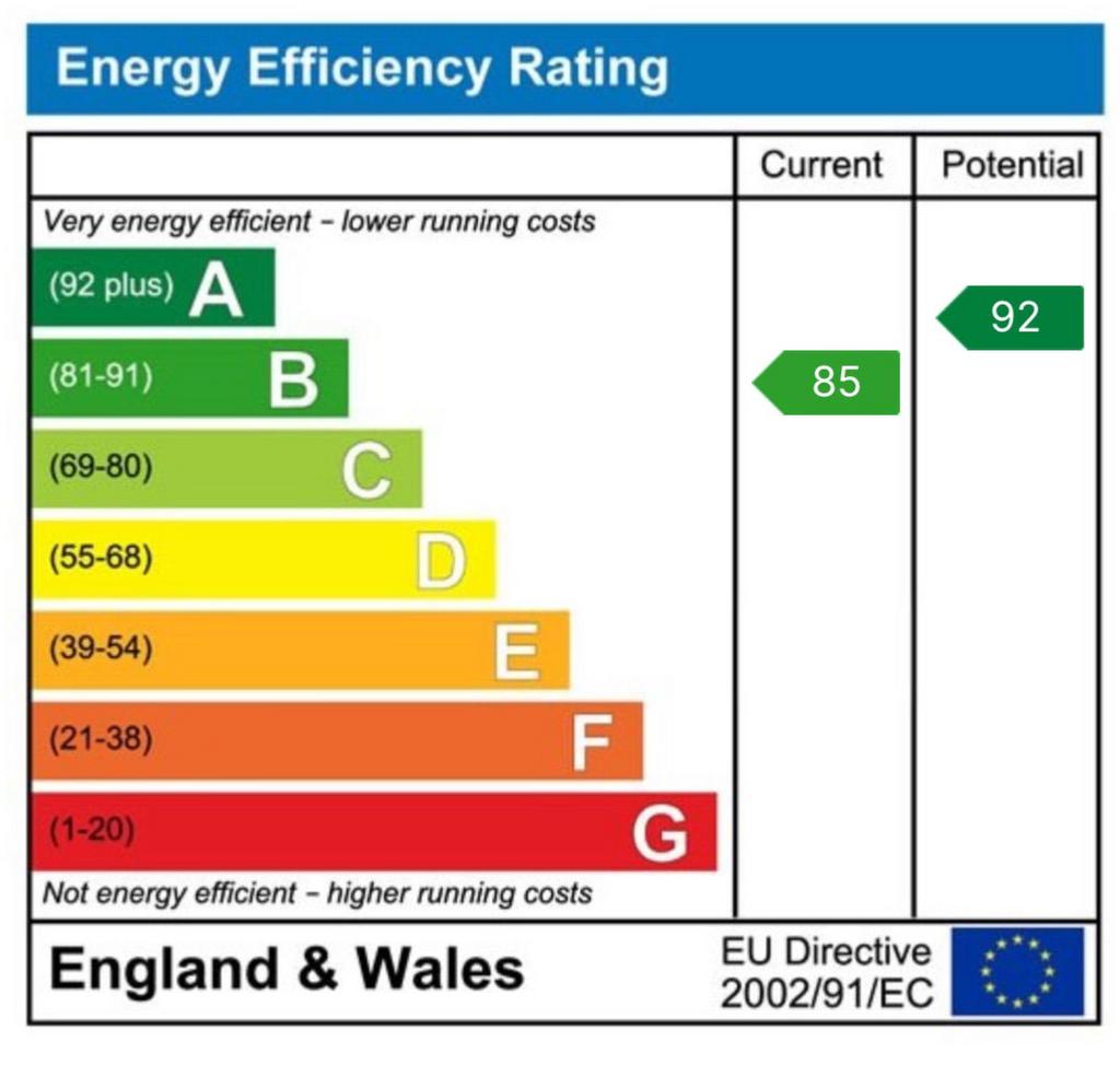 EPC