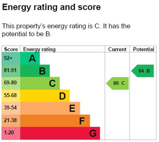 EPC